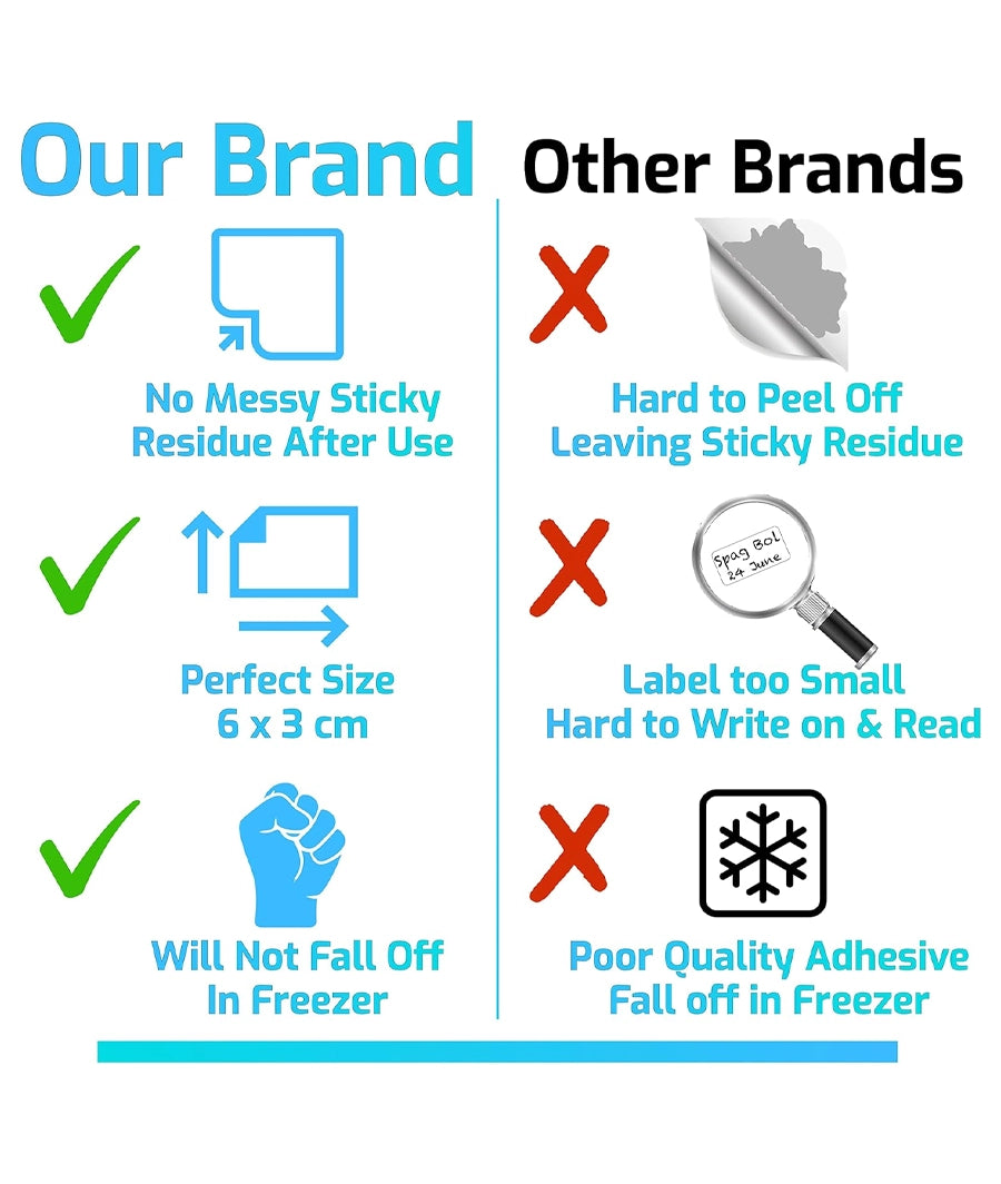 Freezer Labels Easy Peel Off 6 pack – Image 4