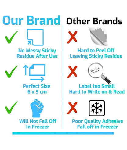 Freezer Labels Easy Peel Off 6 pack – Image 4