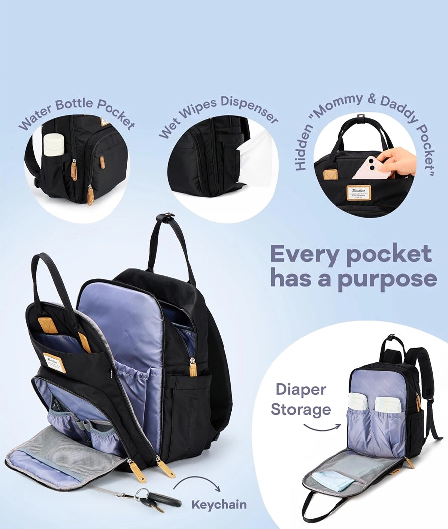 Changing Bag Backpack – Image 4