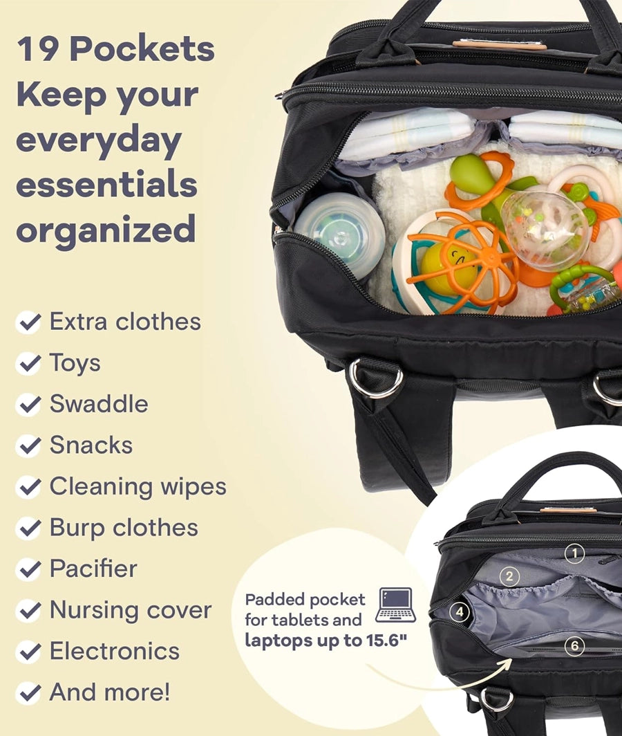 Changing Bag Backpack – Image 5