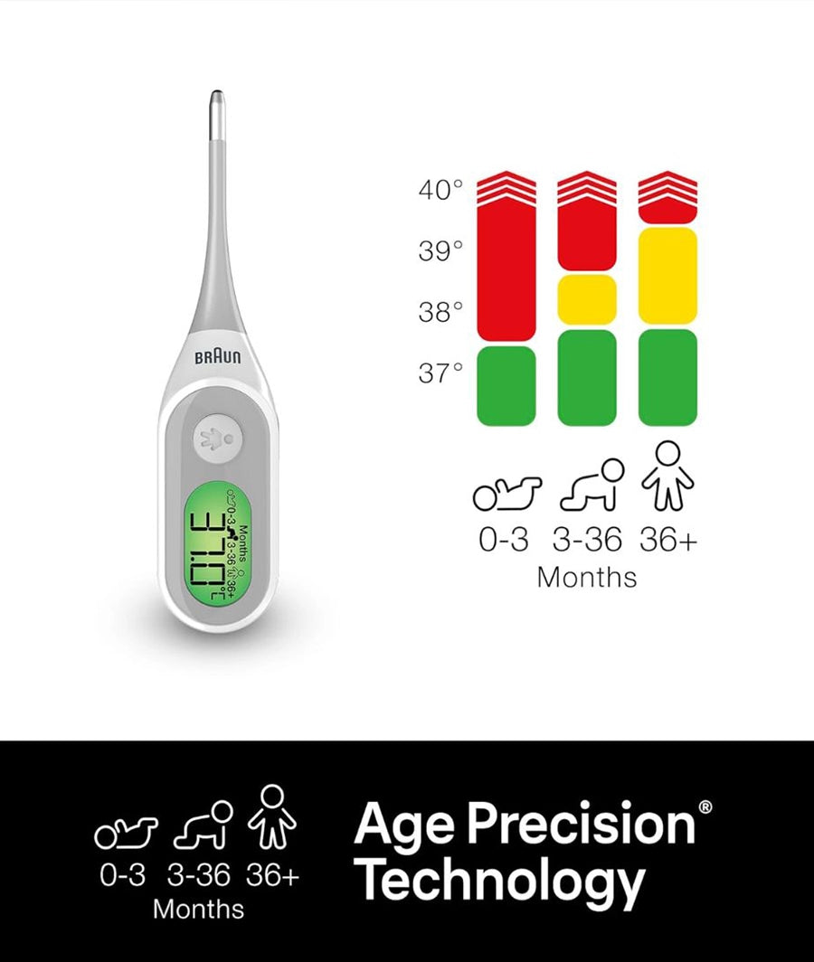 Braun Age Precision Digital Thermometer – Image 6