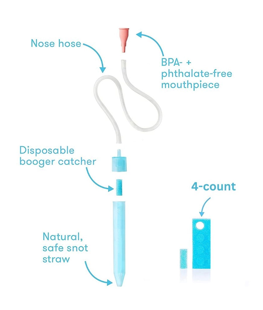 Nasal Aspirator NoseFrida with 4 Hygiene Filters – Image 2