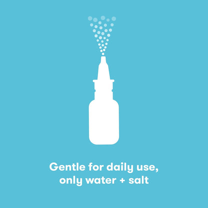NoseFrida Saline Mist Spray  0.68 fl oz