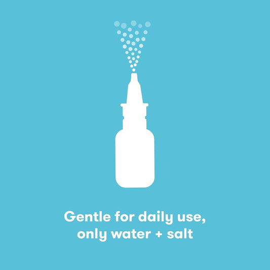 NoseFrida Saline Mist Spray  0.68 fl oz