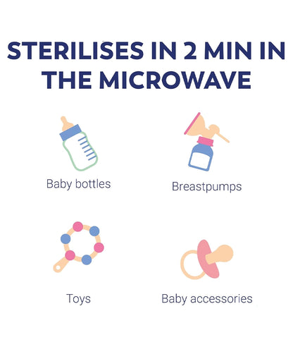 MILTON BOTTLE TRAVEL STERILISER – Image 4