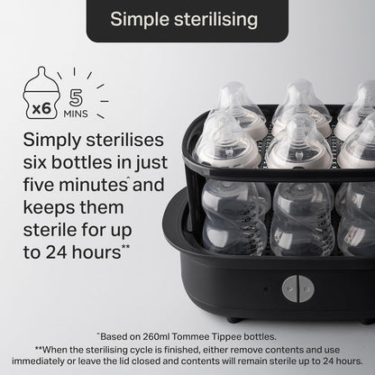 Supersteam Electric Steam Sterilizer, White – Image 7