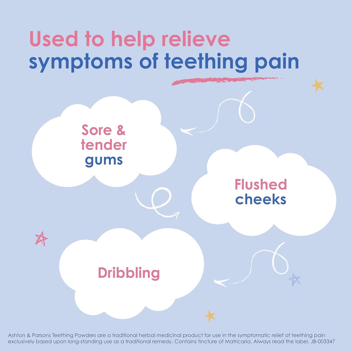Ashton & Parsons Teething Powders