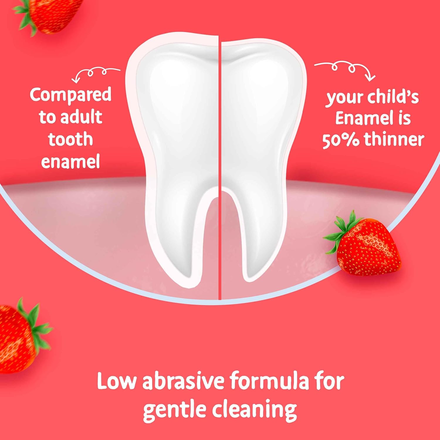 Aquafresh Kids Splash Strawberry Toothpaste 75 ml – Image 3
