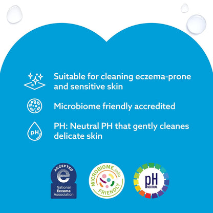 Water Wipes