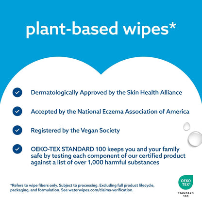 Water Wipes
