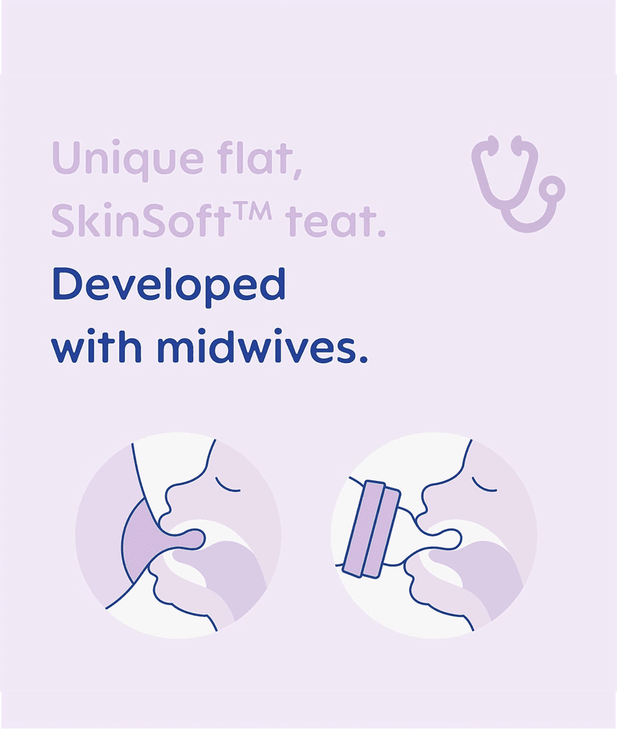 MAM Welcome To The World Set – Image 3