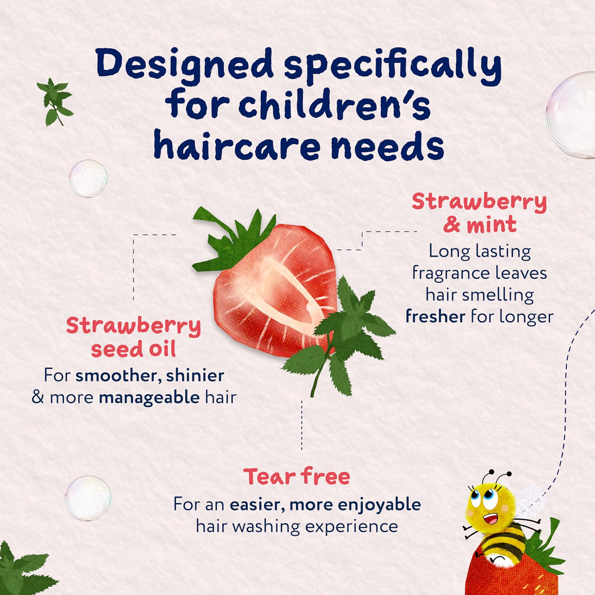 Childs Farm Kids Tangle Taming Hair Regime Bundle