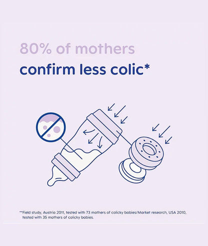MAM Easy Start Anti-Colic Baby Bottles | 2 Pack (2 x 260ml) – Image 5